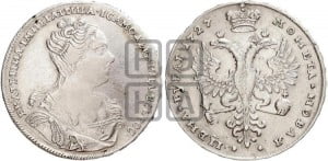 1 рубль 1727 года (Портрет вправо, Московский тип)