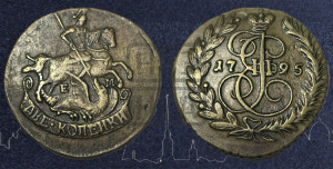 2 копейки 1795 года ЕМ (ЕМ, Екатеринбургский монетный двор)