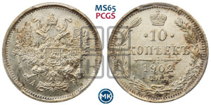 10 копеек 1902 года СПБ/АР