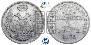 15 копеек - 1 злотый 1835 года МW (MW, Варшавский двор)