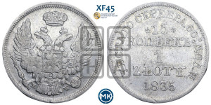 15 копеек - 1 злотый 1835 года МW (MW, Варшавский двор)