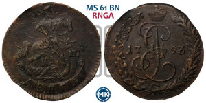 Денга 1793 года КМ (КМ, Сузунский монетный двор)