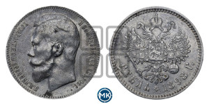 1 рубль 1898 года (АГ)