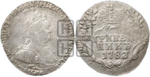 Гривенник 1783 года СПБ (новый тип)