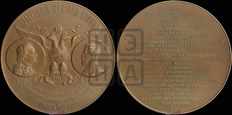 200-летие 39-гo драгунского Hарвского Вильгельма II полка. 1905
