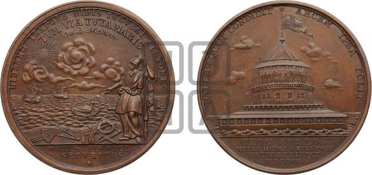Построение Кроншлота, 1704