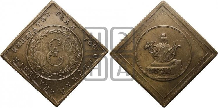 Российская Академия наук, 1783