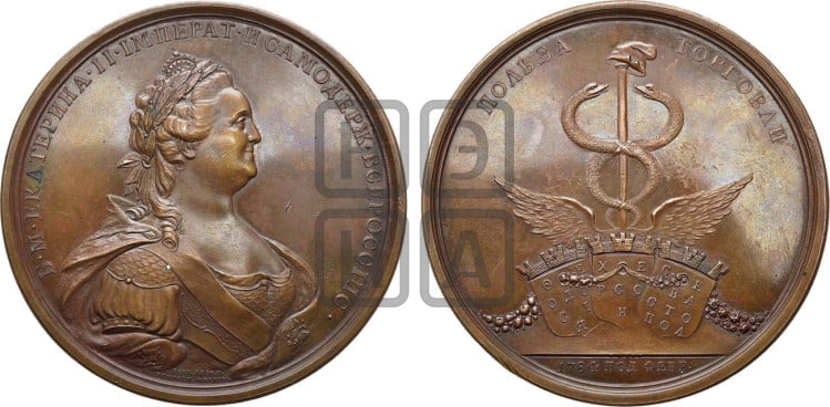 Разрешение свободной торговли городам Херсону, Севастополю и Феодосии, 1784