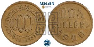 полкопейки 1928 года 