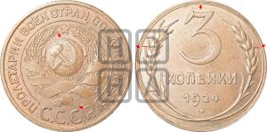 3 копейки 1924 года | Адрианов - 2в