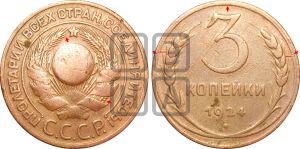 3 копейки 1924 года | Адрианов - 2ж