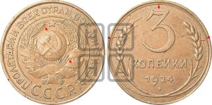 3 копейки 1924 года | Адрианов - 4